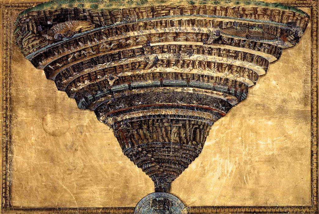 The Map of Hell By Botticelli